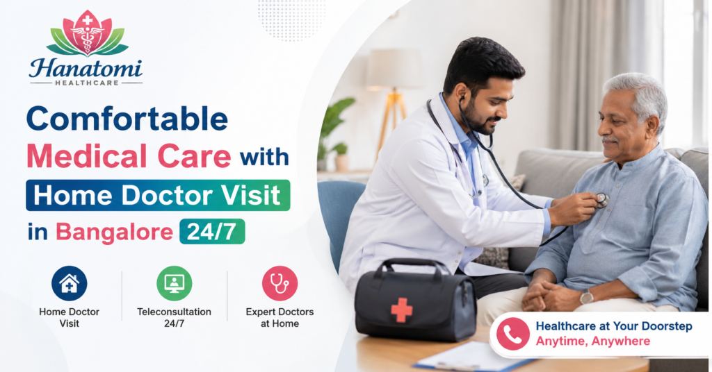 home doctor visit in bangalore 24/7